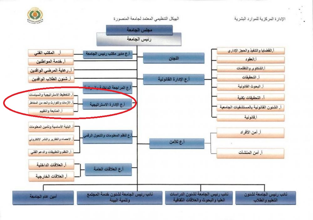 hykl aljamh